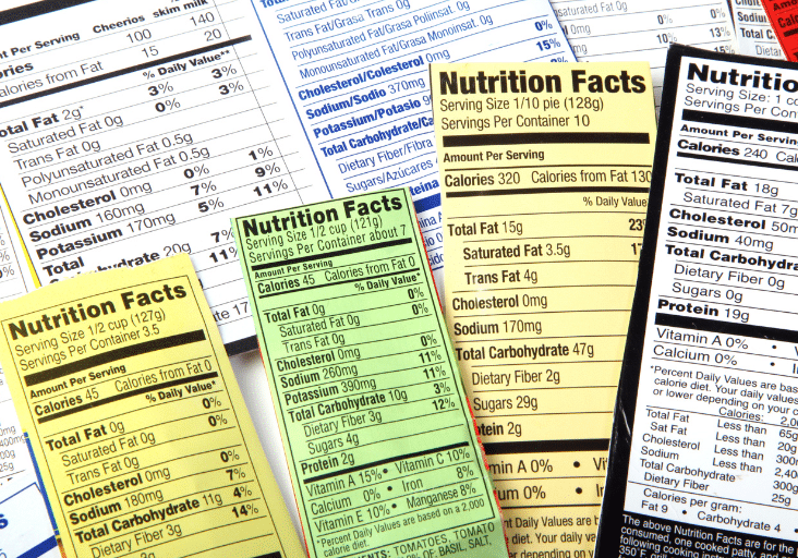 Nutrition Education Blogs