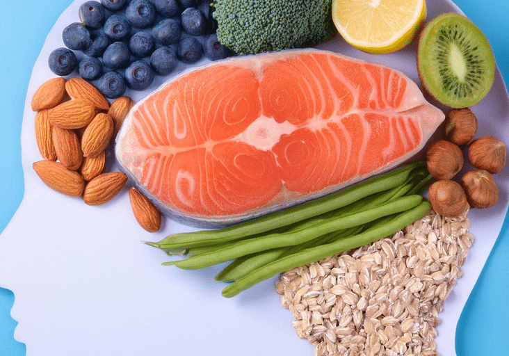 Nutrition Education Blogs